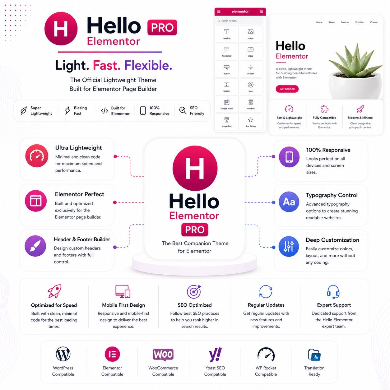 Hello Elementor Pro