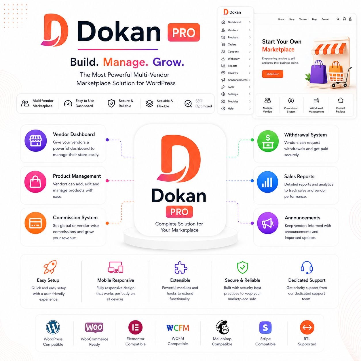 Dokan Pro