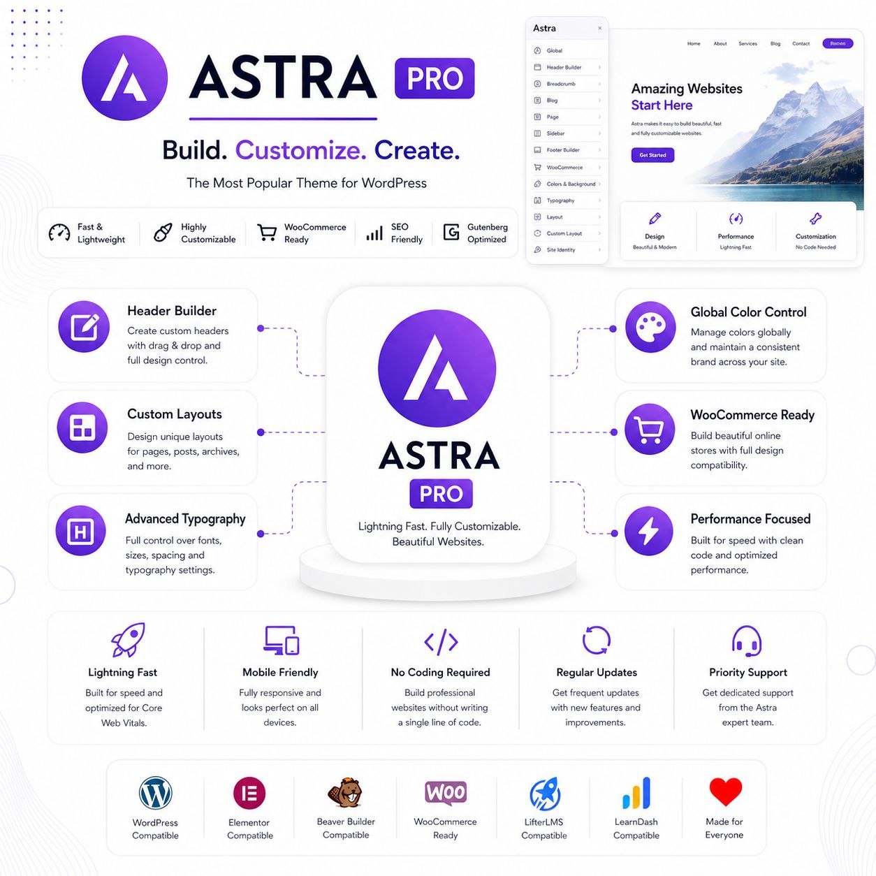 Astra Pro