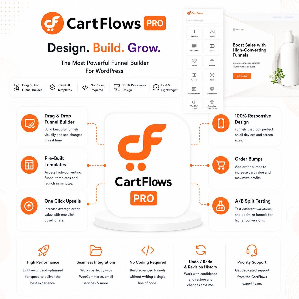 CartFlows Pro