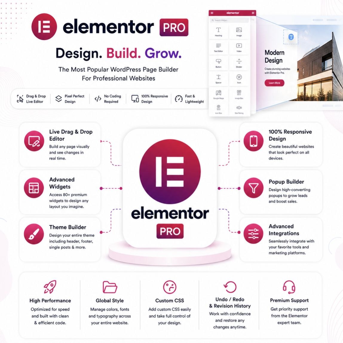 Elementor Pro