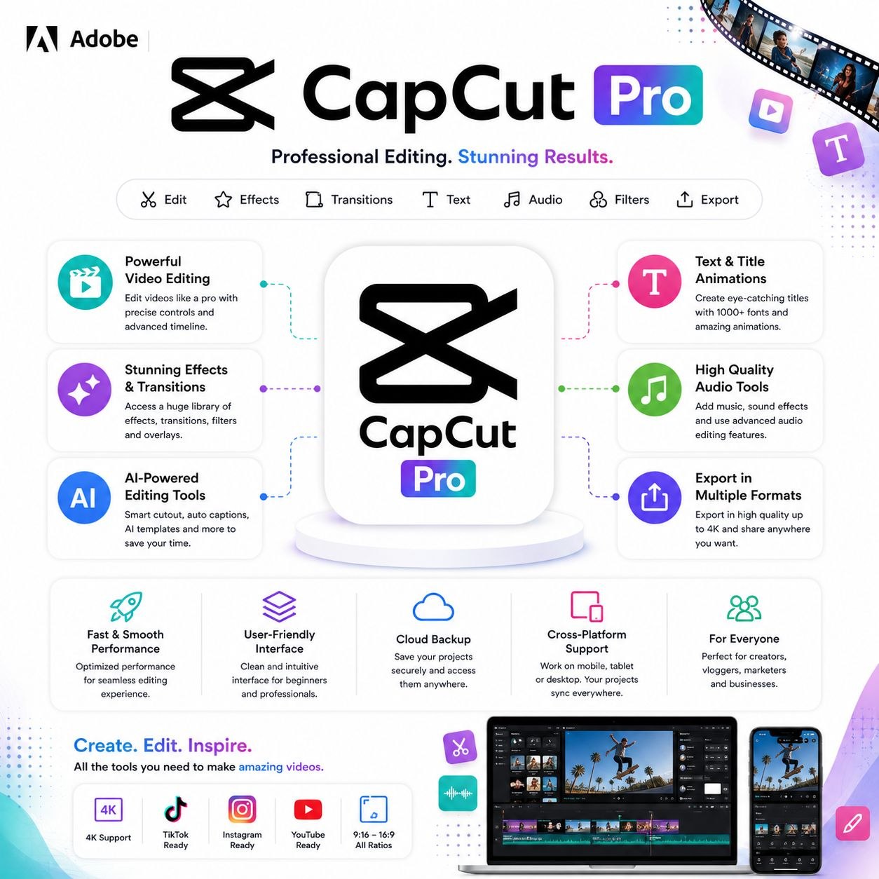 CapCut Pro