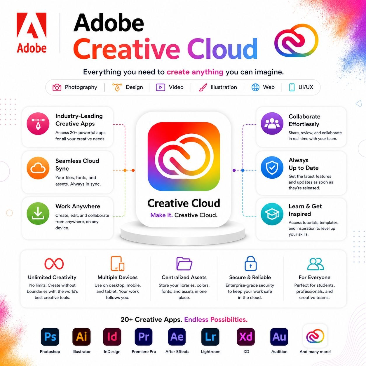 Adobe Creative Cloud
