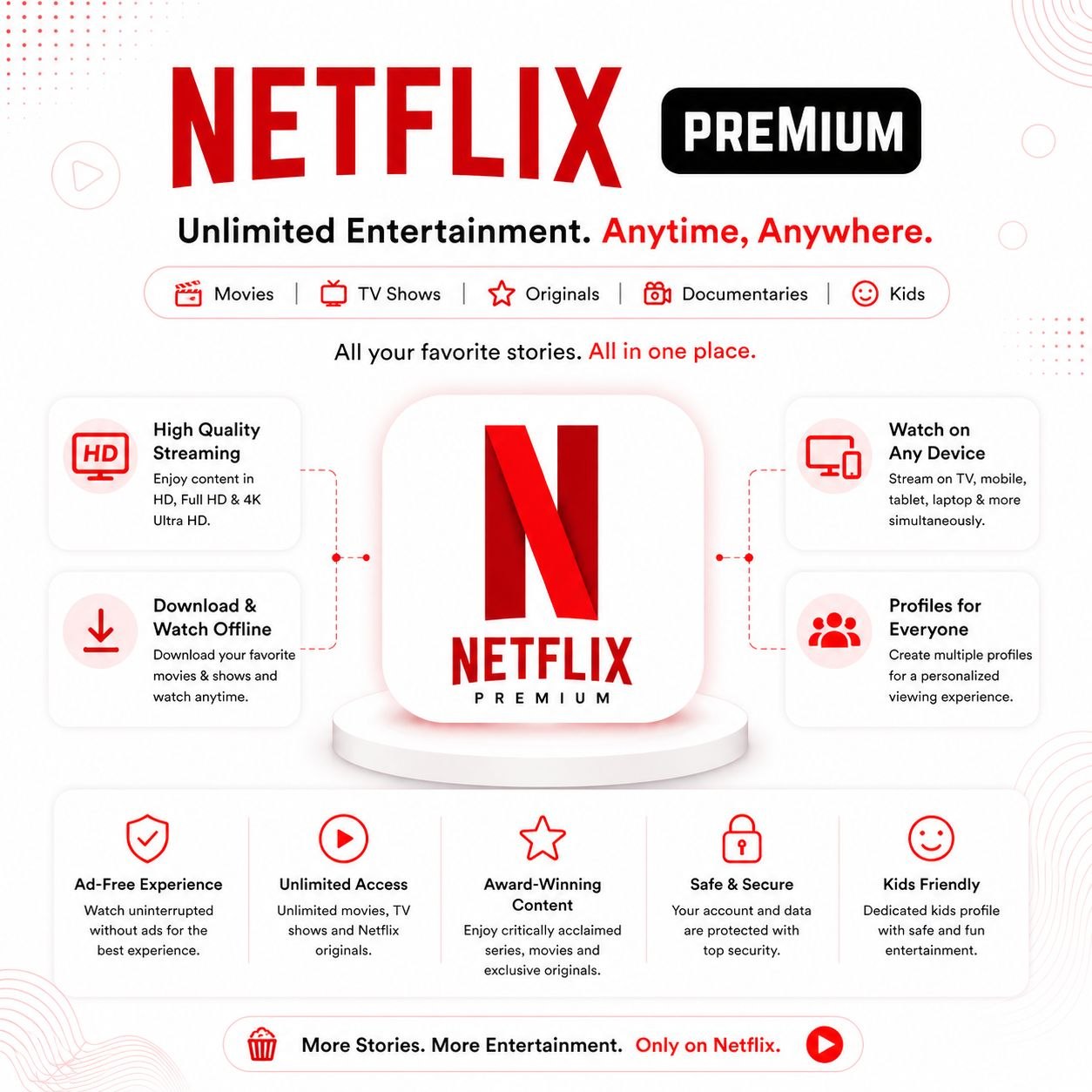 Netflix Premium