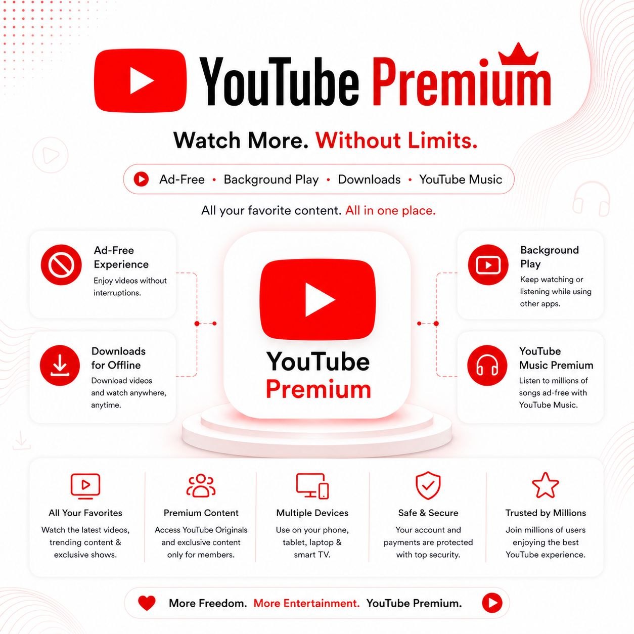 YouTube Premium