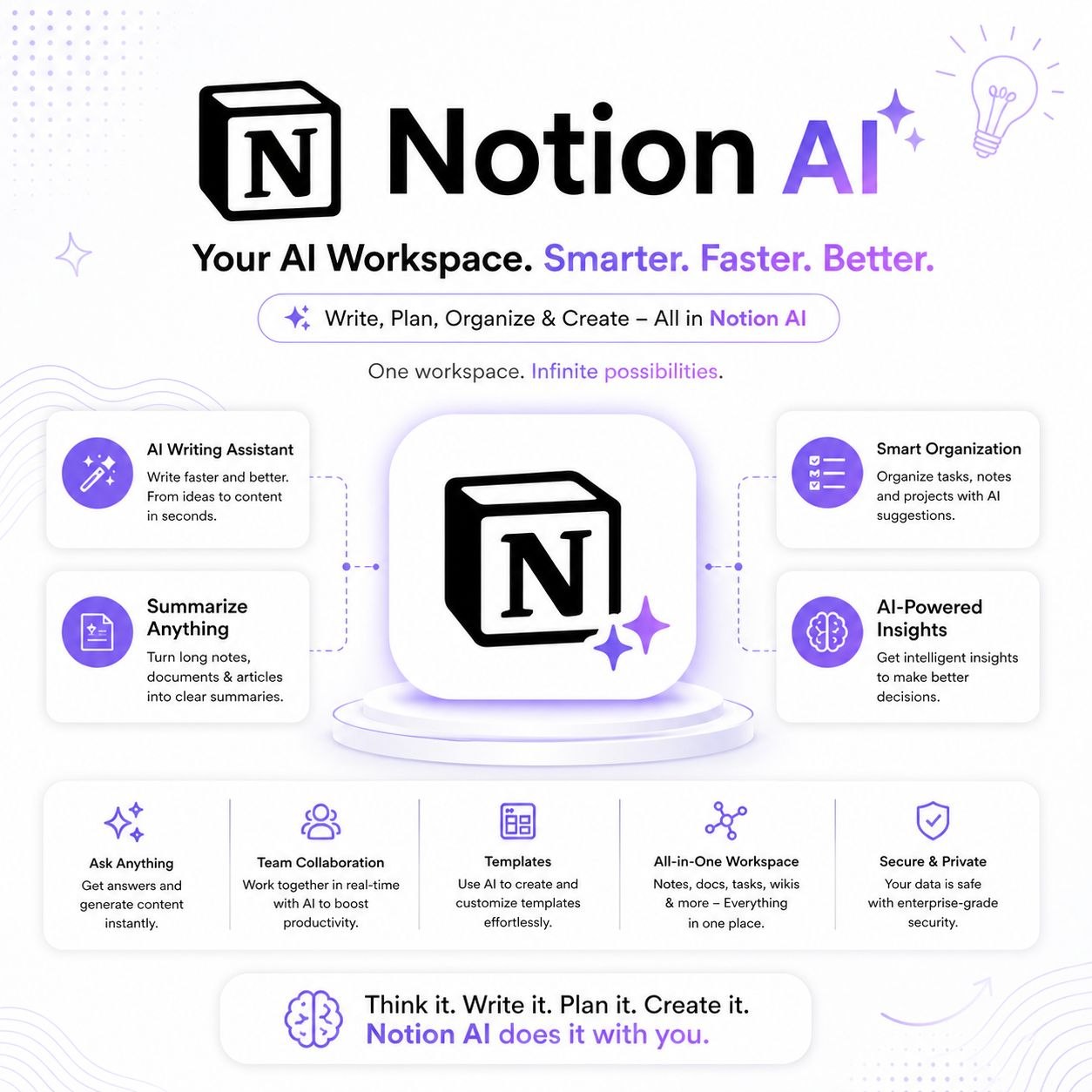 Notion AI