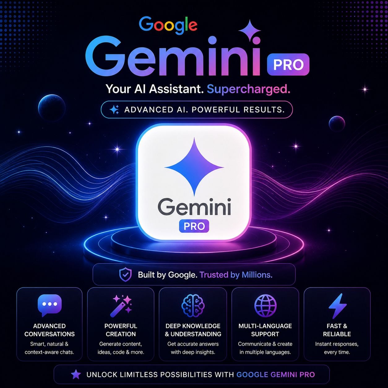 Google Gemini Pro
