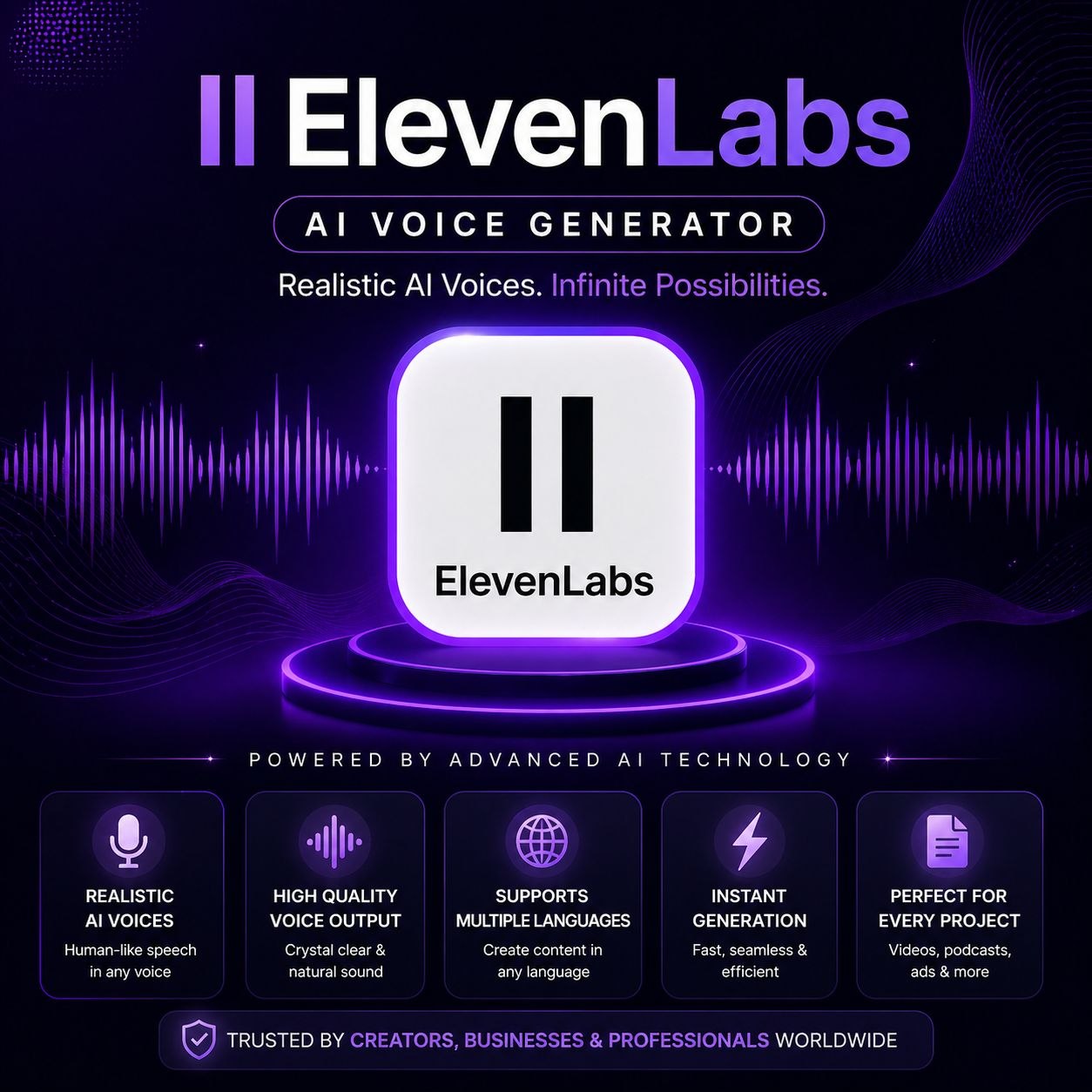 ElevenLabs AI